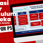 Aplikasi Excel Rapor Kurikulum Merdeka Lengkap dan Gratis