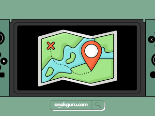 Game Map dibuat oleh anakguru.com