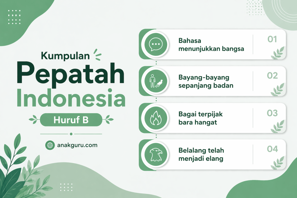 Pepatah Indonesia Huruf B