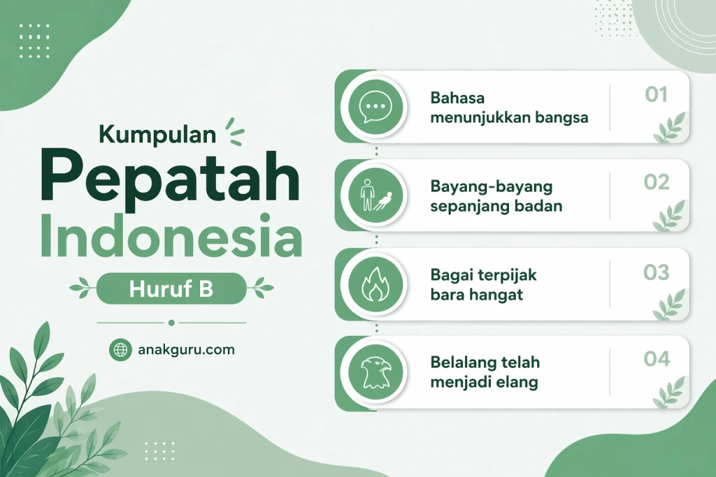 Pepatah Indonesia Huruf B